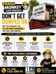 Cheap junk removal in Charleston or Huntington can lead to hidden fees, illegal dumping, and property damage. See why Trash Monkey does it right.